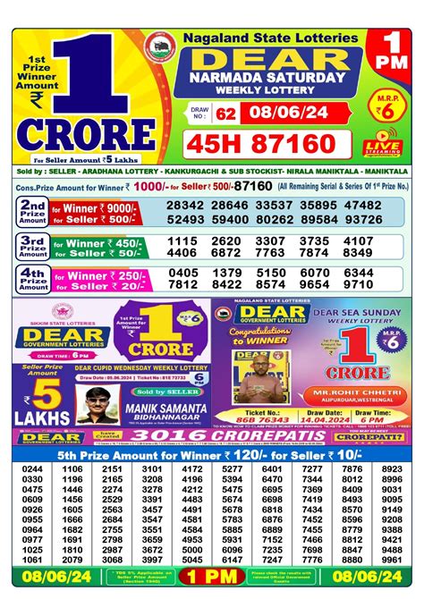 nagaland state lottery 8 tarik|Nagaland Lottery Result 8 PM Winners List 27.03.2024 (DECLARED) LI.